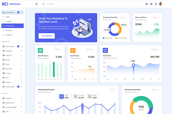 Image gallery marquee